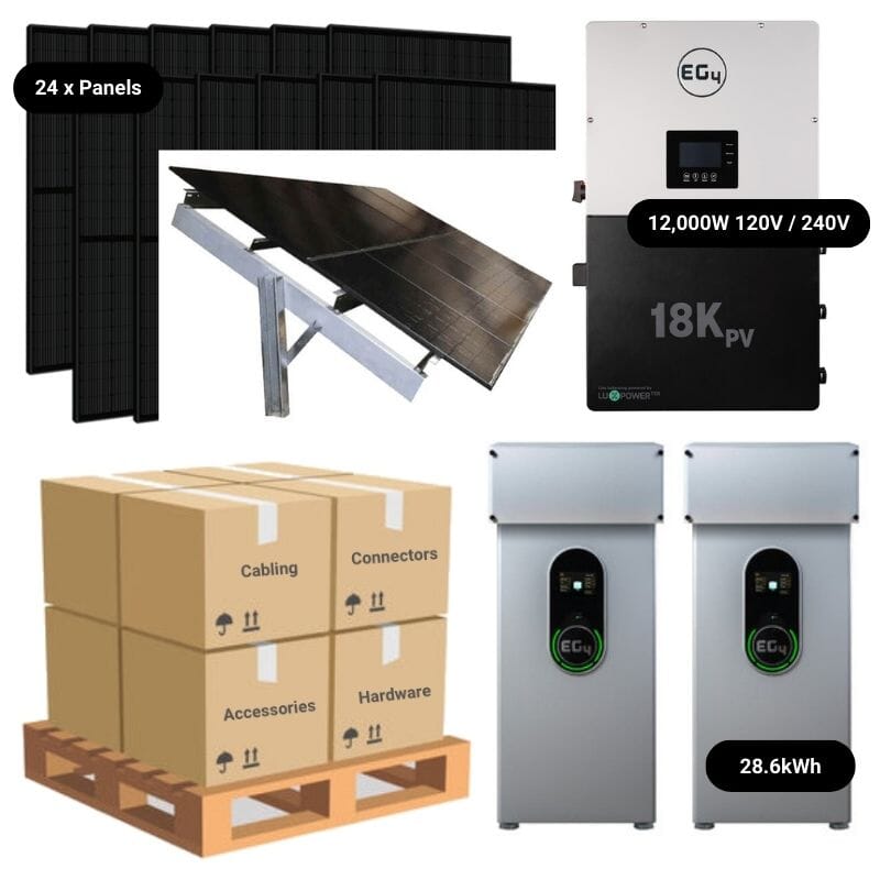 9.84kW Complete Solar Power System - 12,000W 120/240V [28.6kWh-30.72kWh Lithium Battery Bank] 24 x 410W Mono Solar Panels + Schematic [OGK-PRO]