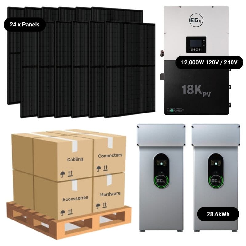 9.84kW Complete Solar Power System - 12,000W 120/240V [28.6kWh-30.72kWh Lithium Battery Bank] 24 x 410W Mono Solar Panels + Schematic [OGK-PRO]