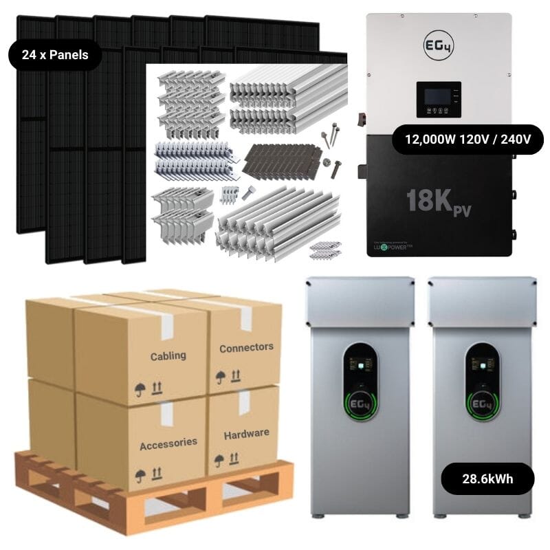 9.84kW Complete Solar Power System - 12,000W 120/240V [28.6kWh-30.72kWh Lithium Battery Bank] 24 x 410W Mono Solar Panels + Schematic [OGK-PRO]