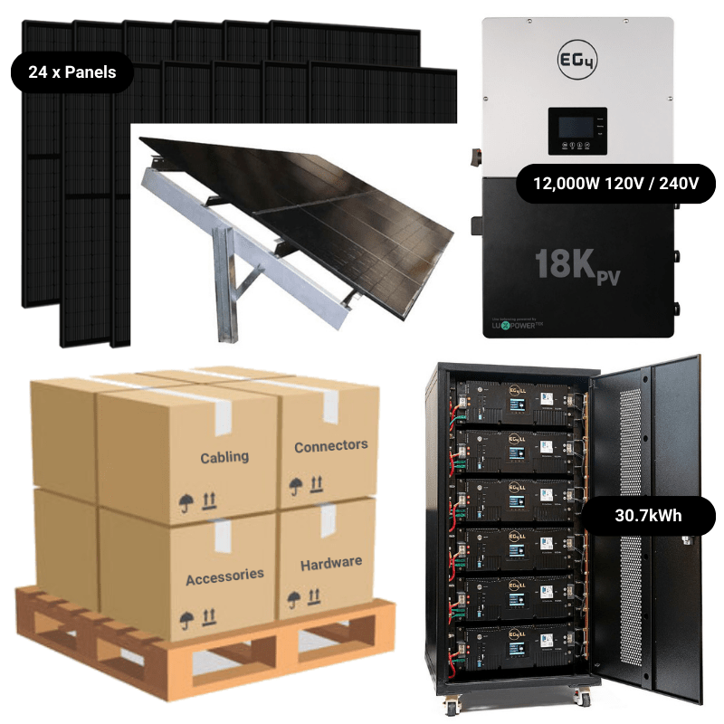 9.84kW Complete Solar Power System - 12,000W 120/240V [28.6kWh-30.72kWh Lithium Battery Bank] 24 x 410W Mono Solar Panels + Schematic [OGK-PRO]