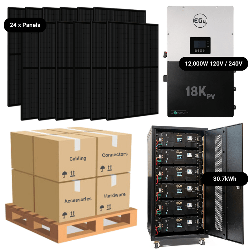 9.84kW Complete Solar Power System - 12,000W 120/240V [28.6kWh-30.72kWh Lithium Battery Bank] 24 x 410W Mono Solar Panels + Schematic [OGK-PRO]