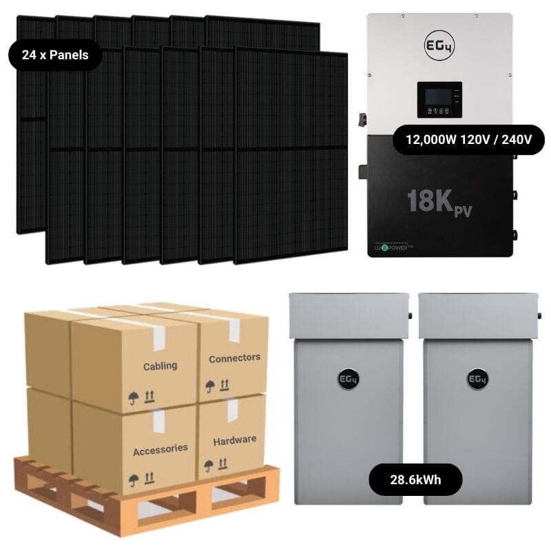 9.84kW Complete Solar Power System - 12,000W 120/240V [28.6kWh-30.72kWh Lithium Battery Bank] 24 x 410W Mono Solar Panels + Schematic [OGK-PRO]