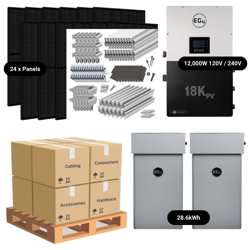 9.84kW Complete Solar Power System - 12,000W 120/240V [28.6kWh-30.72kWh Lithium Battery Bank] 24 x 410W Mono Solar Panels + Schematic [OGK-PRO]