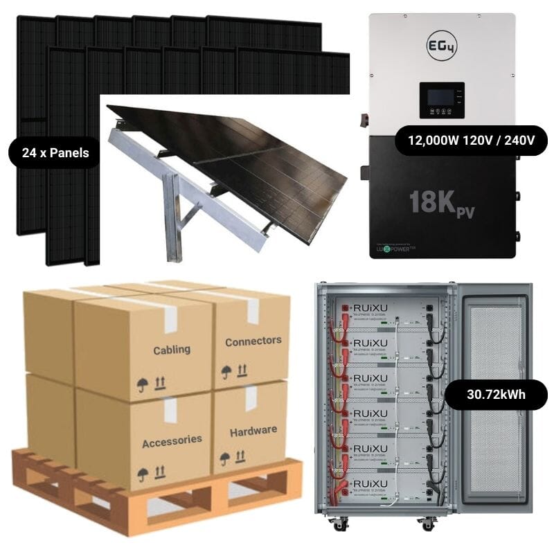 9.84kW Complete Solar Power System - 12,000W 120/240V [28.6kWh-30.72kWh Lithium Battery Bank] 24 x 410W Mono Solar Panels + Schematic [OGK-PRO]