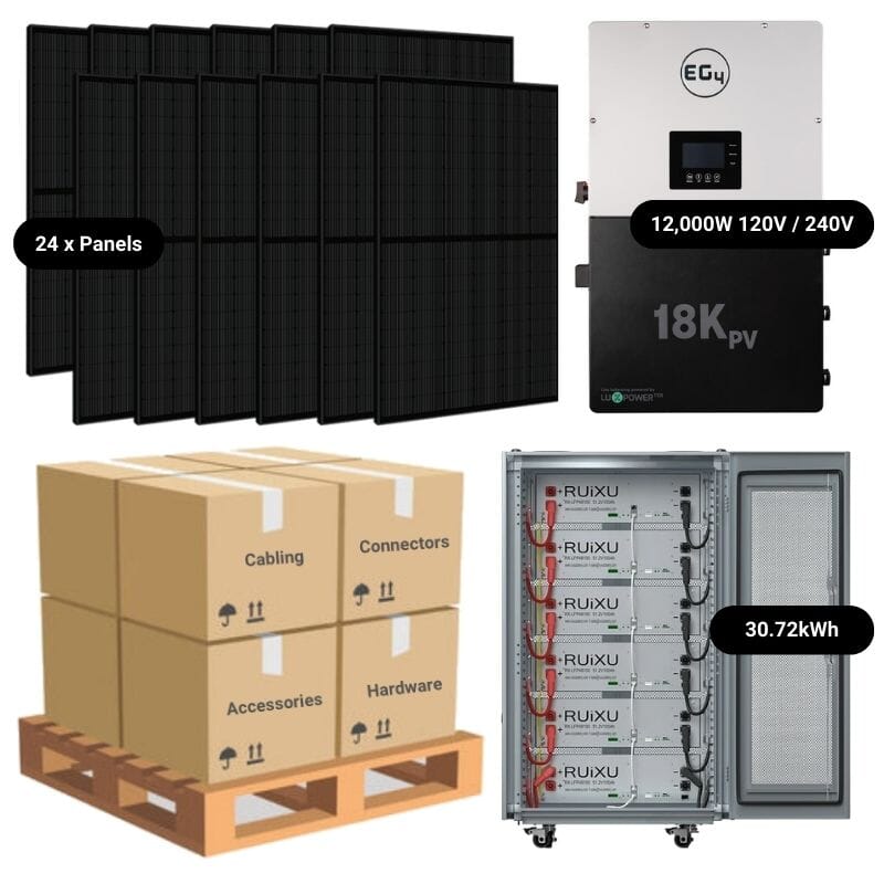 9.84kW Complete Solar Power System - 12,000W 120/240V [28.6kWh-30.72kWh Lithium Battery Bank] 24 x 410W Mono Solar Panels + Schematic [OGK-PRO]