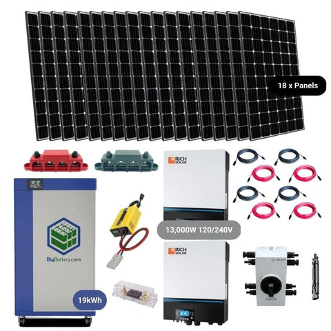 off grid solar kit ogk max