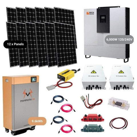 off grid solar kit ogk plus
