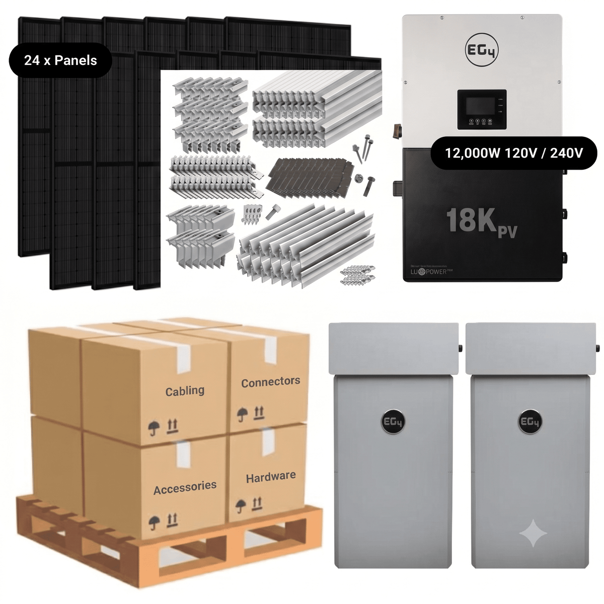 10.6kW Complete Solar Kit - EG4 18kPV Inverter - 28-32kWh Lithium Battery [PRIME PRO]