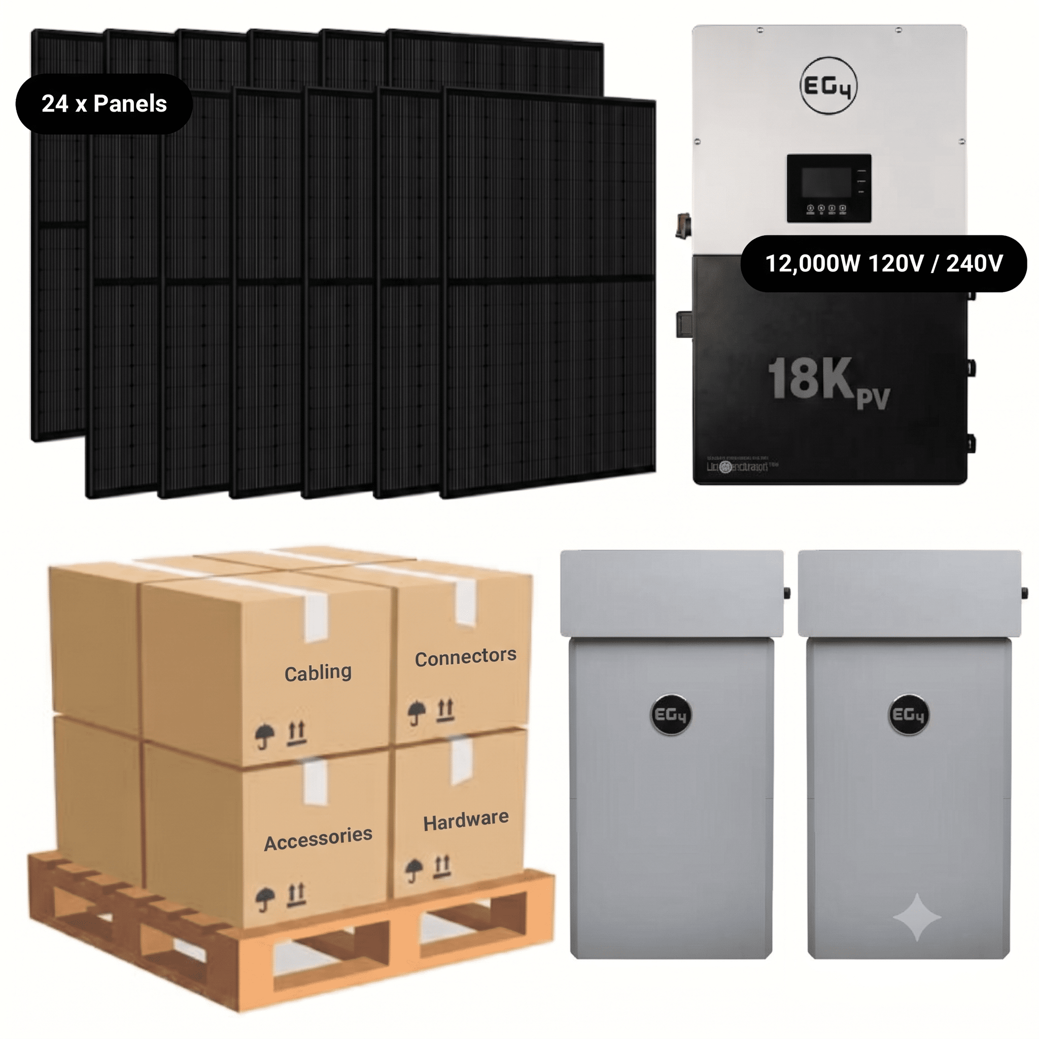10.6kW Complete Solar Kit - EG4 18kPV Inverter - 28-32kWh Lithium