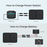 Renogy 200 222Wh / 200W Portable Power Station - ShopSolar.com