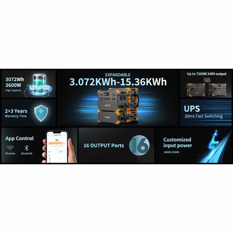 Pecron E3600 LFP 3,600W / 3,072Wh Portable Power Station + Choose