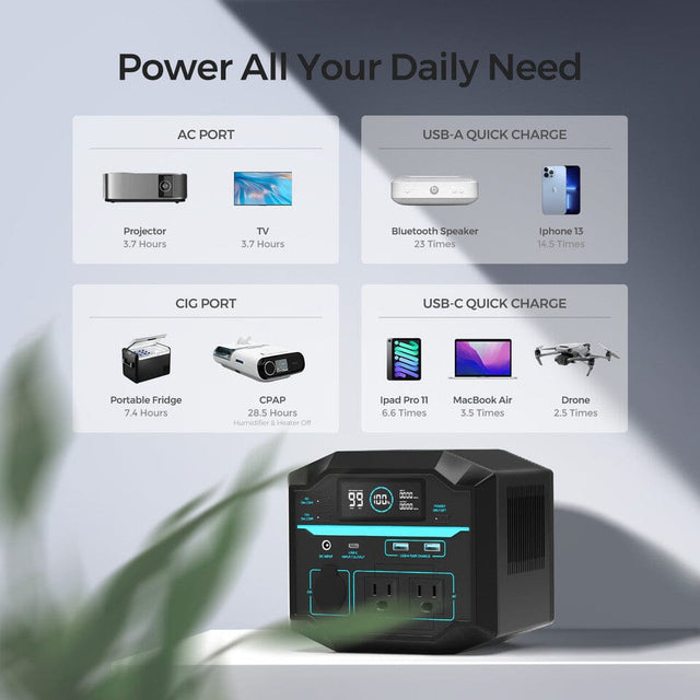 Renogy 200 222Wh / 200W Portable Power Station - ShopSolar.com