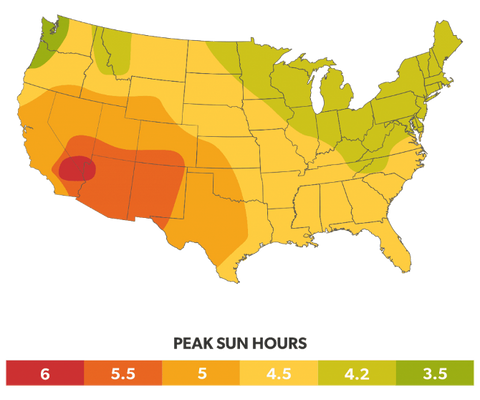 peak sun hours in the usa