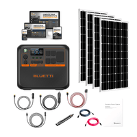 Quad Kit [4 x 200W Rigid Panels]