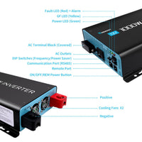 1000W 12V Pure Sine Wave Inverter with Power Saving Mode (New Edition) | R-INVT-PGH1-10111S-US - ShopSolar.com