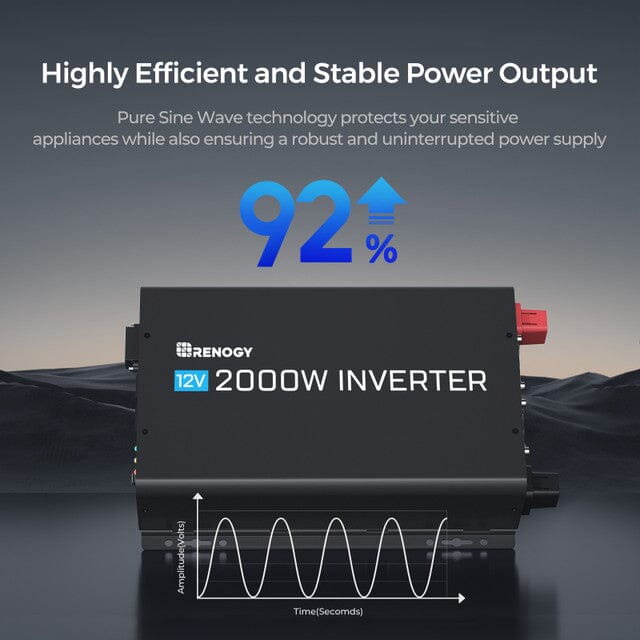 Renogy 2000W 12V Pure Sine Wave Inverter with Power Saving Mode - ShopSolar.com