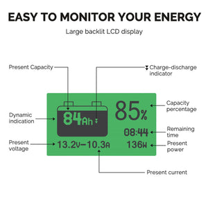 Renogy 500A Battery Monitor With Shunt | RBM500 - ShopSolar.com