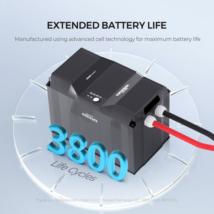 REGO 12V 400Ah Lithium Iron Phosphate Battery w/ Renogy ONE - ShopSolar.com