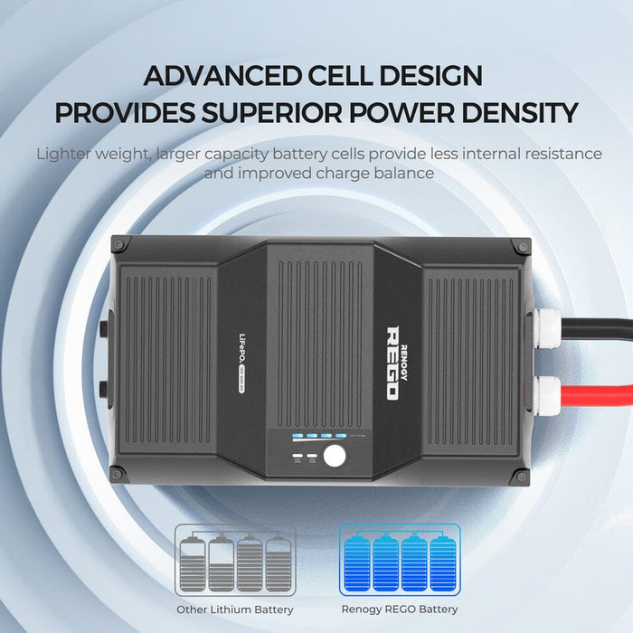 REGO 12V 400Ah Lithium Iron Phosphate Battery w/ Renogy ONE - ShopSolar.com