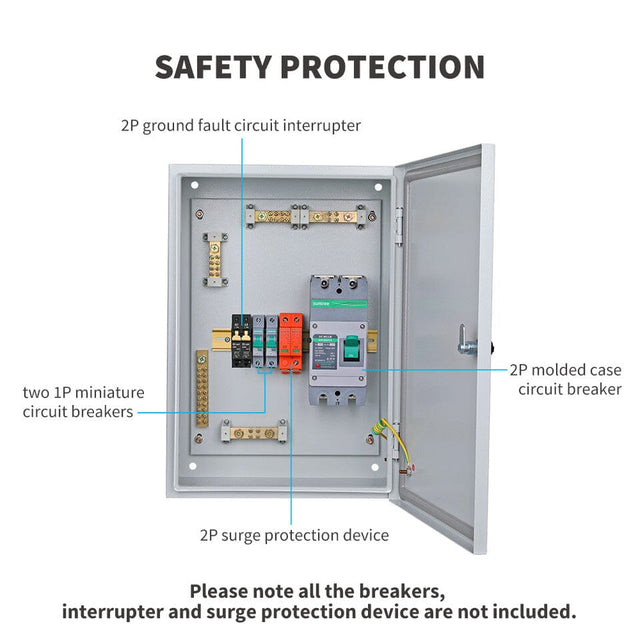 Renogy DC Circuit Breaker Box - ShopSolar.com