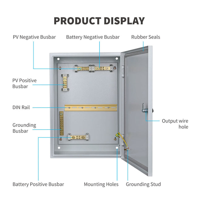 Renogy DC Circuit Breaker Box - ShopSolar.com