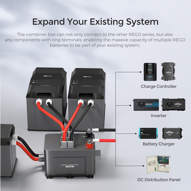 REGO 3 Port 400A Battery Combiner Box - ShopSolar.com