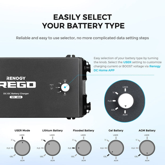 REGO 12V 60A DC-DC Battery Charger - ShopSolar.com