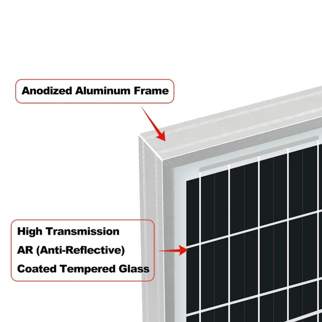 MEGA 250 Watt Monocrystalline Solar Panel | Best 12V Panel for RVs and Off-Grid | 25-Year Output Warranty | UL Certified - ShopSolar.com