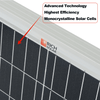 Rich Solar 200 Watt 24 Volt Solar Panel | Monocrystalline | High-Efficiency - ShopSolar.com