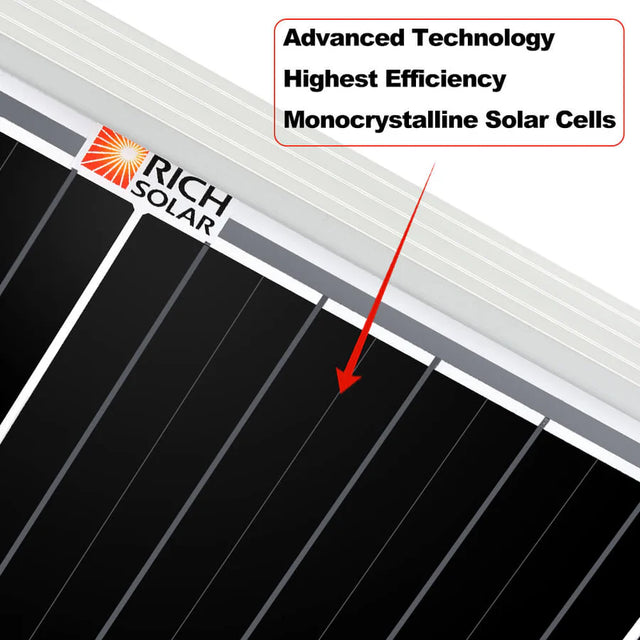 200 Watt Solar Panel | High Efficiency 12V Monocrystalline (19.98% Efficiency) | 25-Year Power Output Warranty - ShopSolar.com