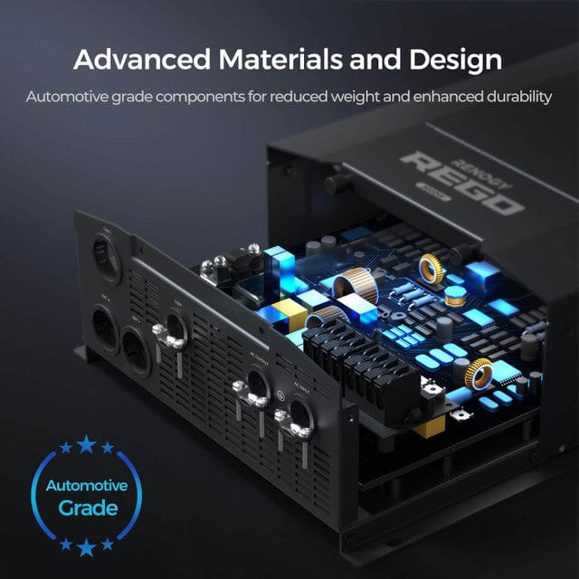 Renogy REGO 3000W 12V Pure Sine Wave HF Inverter Charger Split-phase Design - ShopSolar.com