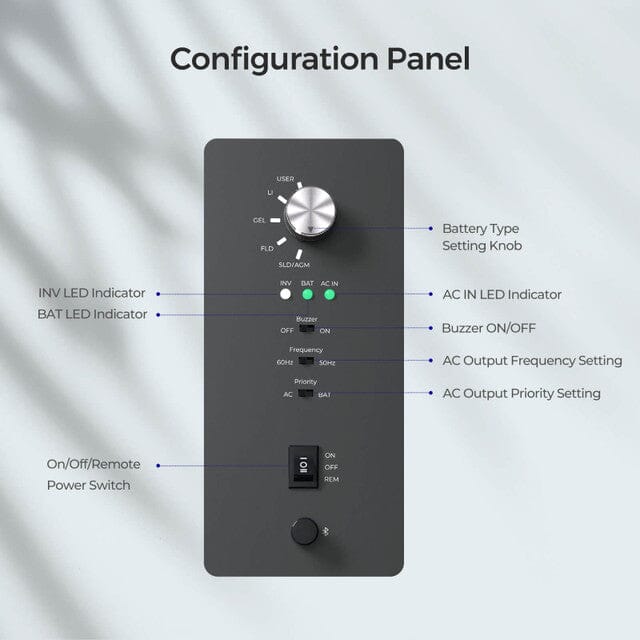 Renogy REGO 3000W 12V Pure Sine Wave HF Inverter Charger Split-phase Design - ShopSolar.com