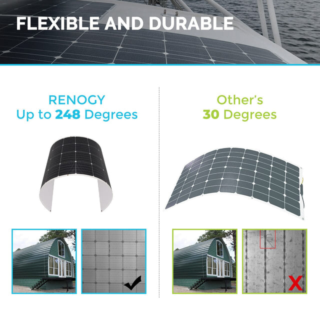 Renogy 175 Watt 12 Volt Flexible Monocrystalline Solar Panel - ShopSolar.com