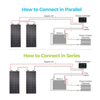 Renogy 175 Watt 12 Volt Flexible Monocrystalline Solar Panel - ShopSolar.com