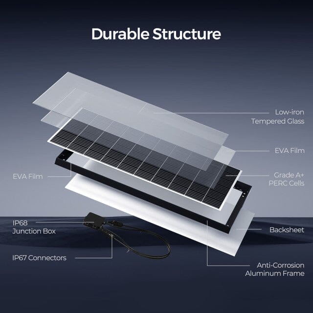 Renogy 320 Watt Monocrystalline Solar Panel - ShopSolar.com