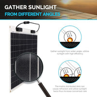 Renogy 50 Watt 12 Volt Flexible Monocrystalline Solar Panel - ShopSolar.com