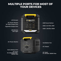 ROVER2000 2008Wh / 1500W Semi-Solid State Portable Power Station - ShopSolar.com