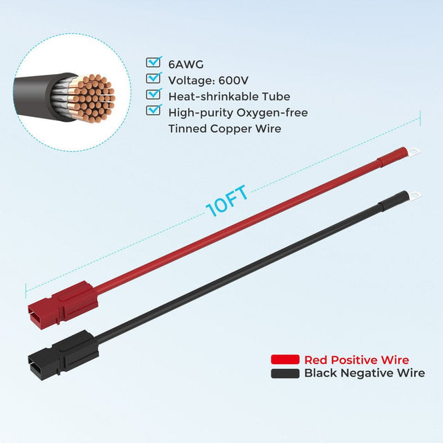 Renogy Anderson Adapter Cable - ShopSolar.com