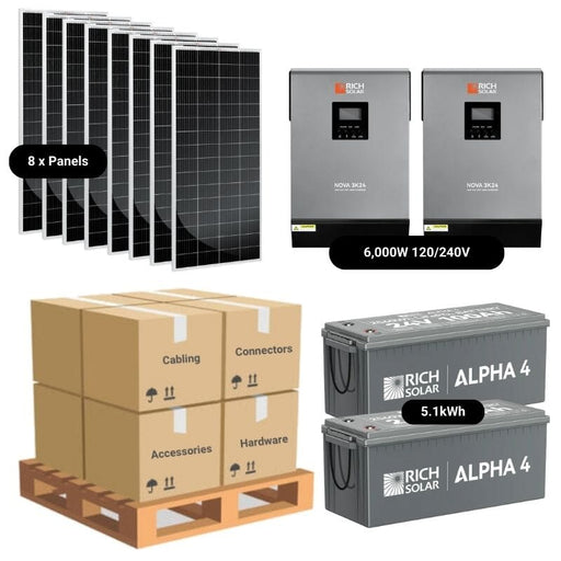 Complete Off-Grid Solar Kit - 6,000W 120V/240V Split Phase [5.12kWh-7.68kWh Battery Bank] + 8 x 200W Mono Solar Panels | Off-Grid, Mobile, Backup [RPK-MAX]