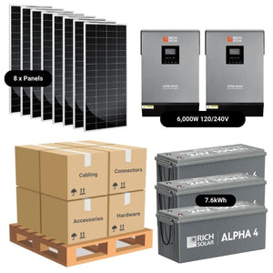 1.6kW Off-Grid Solar Kit - Dual Rich Solar 3K Inverters - 5-7kWh Lithium Battery [CORE MAX]
