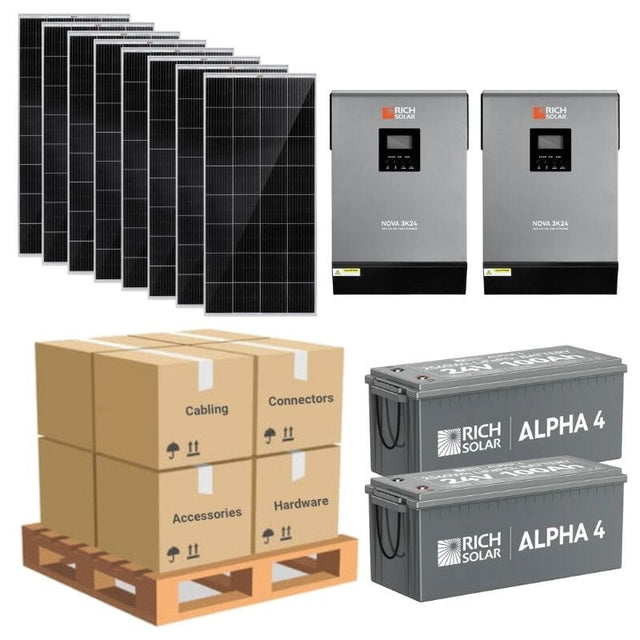 Complete Off-Grid Solar Kit - 6,000W 120/240V Output [5.12kWh-7.68kWh 24VDC Battery Bank] + 8 x 200W 12V Mono Solar Panels | Off-Grid, Mobile, Backup [RPK-MAX] - ShopSolar.com