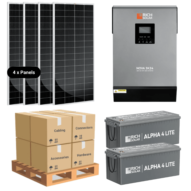 Complete Off-Grid Solar Kit [SSK-PLUS] - ShopSolar: Complete Solar Kits + Lifetime Customer Support