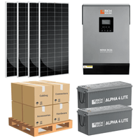 Complete Off-Grid Solar Kit [SSK-PLUS] - ShopSolar: Complete Solar Kits + Lifetime Customer Support