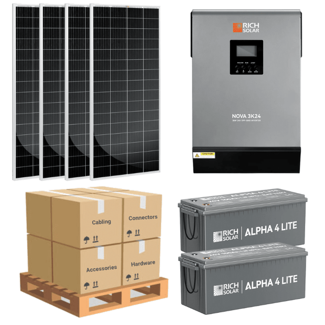Complete Off-Grid Solar Kit [SSK-PLUS] - ShopSolar: Complete Solar Kits + Lifetime Customer Support