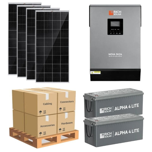 Complete Off-Grid Solar Kit - 3,000W 120V/24VDC [5.12-7.68kWh Battery Bank] + 4 x 200W 12V Solar Panels | Off-Grid, Mobile, Backup [RPK-PLUS] - ShopSolar.com