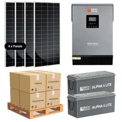 800W Off-Grid Solar Kit - Rich Solar 3K Inverter - 5-7kWh Lithium Battery [CORE PLUS]