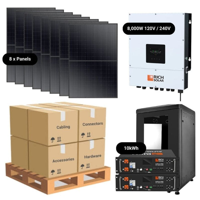 Complete Off-Grid Solar Kit - 6,000W 120V/240V Output [10kWh Lithium Battery Bank] + 8 x 400W Solar Panels | Off-Grid, Mobile, Backup [RPK-PRO]