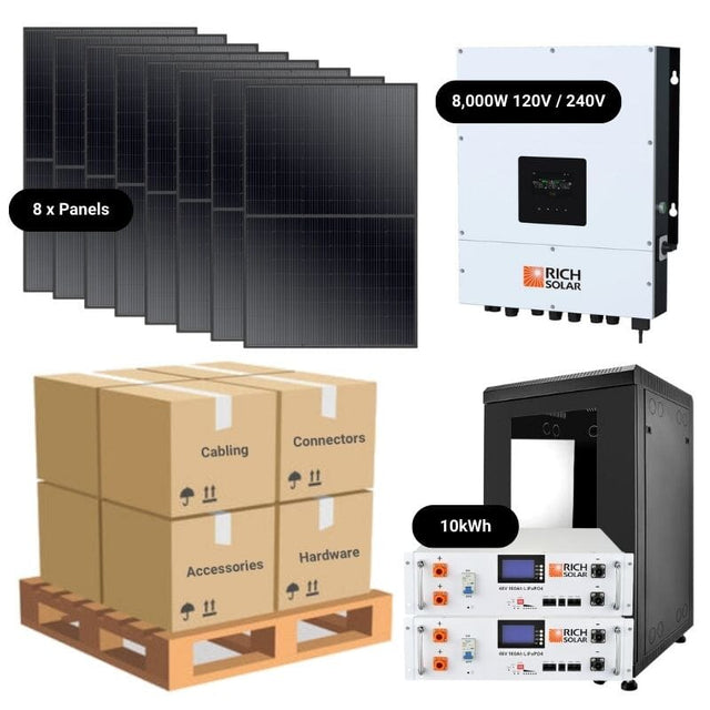 Complete Off-Grid Solar Kit - 6,000W 120V/240V Output [10kWh Lithium Battery Bank] + 8 x 400W Solar Panels | Off-Grid, Mobile, Backup [RPK-PRO]