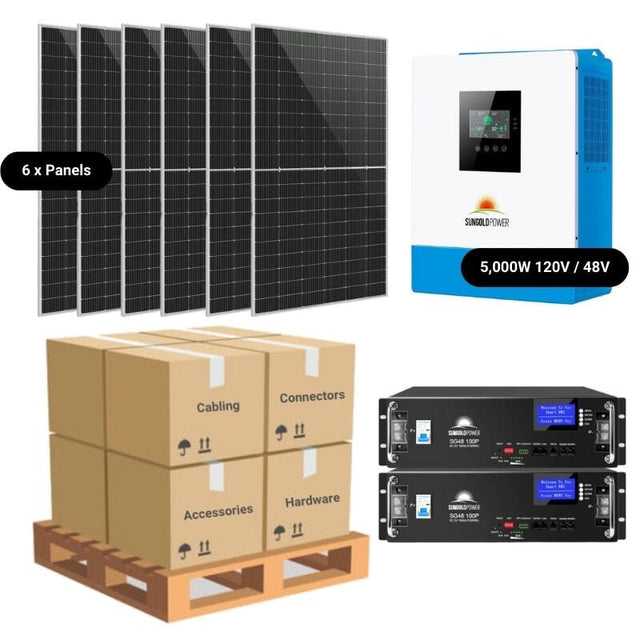 Complete Off-Grid Solar Kit - 5,000W 120V Output [10.24kWh Lithium Battery] + 6 x 460W Mono Solar Panels | 2.76kW Array | Includes Schematic [RPK-PRO]