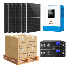 Complete Off-Grid Solar Kit